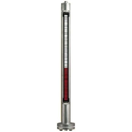 Bypass-Level Indicators